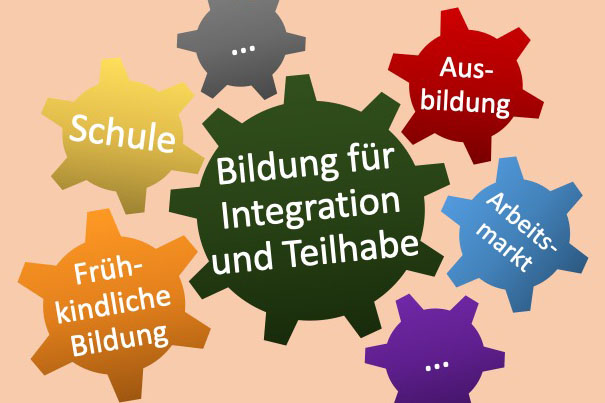 Arbeitsausschuss - Bildung für Integration und Teilhabe