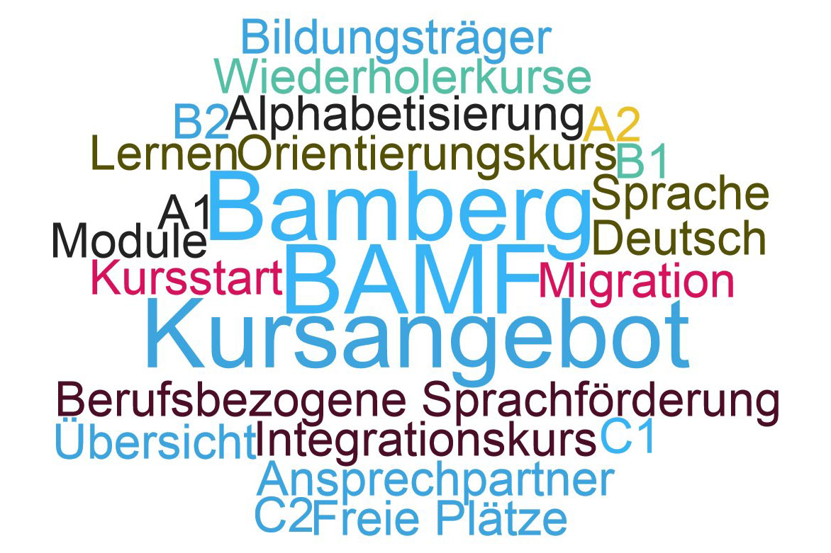 Sprachkursangebote in Bamberg