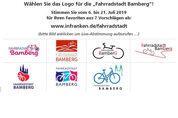 Abstimmung zum Logo für die "Fahrradstadt Bamberg"