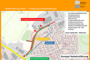 Bild vergrößern: Erweitertes Brose-Gelände wird an die Memmelsdorfer Straße angebunden